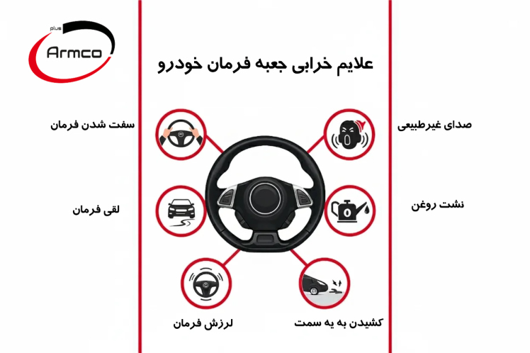 علایم خرابی جعبه فرمان؛ از لقی تا سفتی فرمان